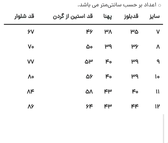 بندی خردلی|کفش و لباس بچه|تهران, اباذر|دیوار