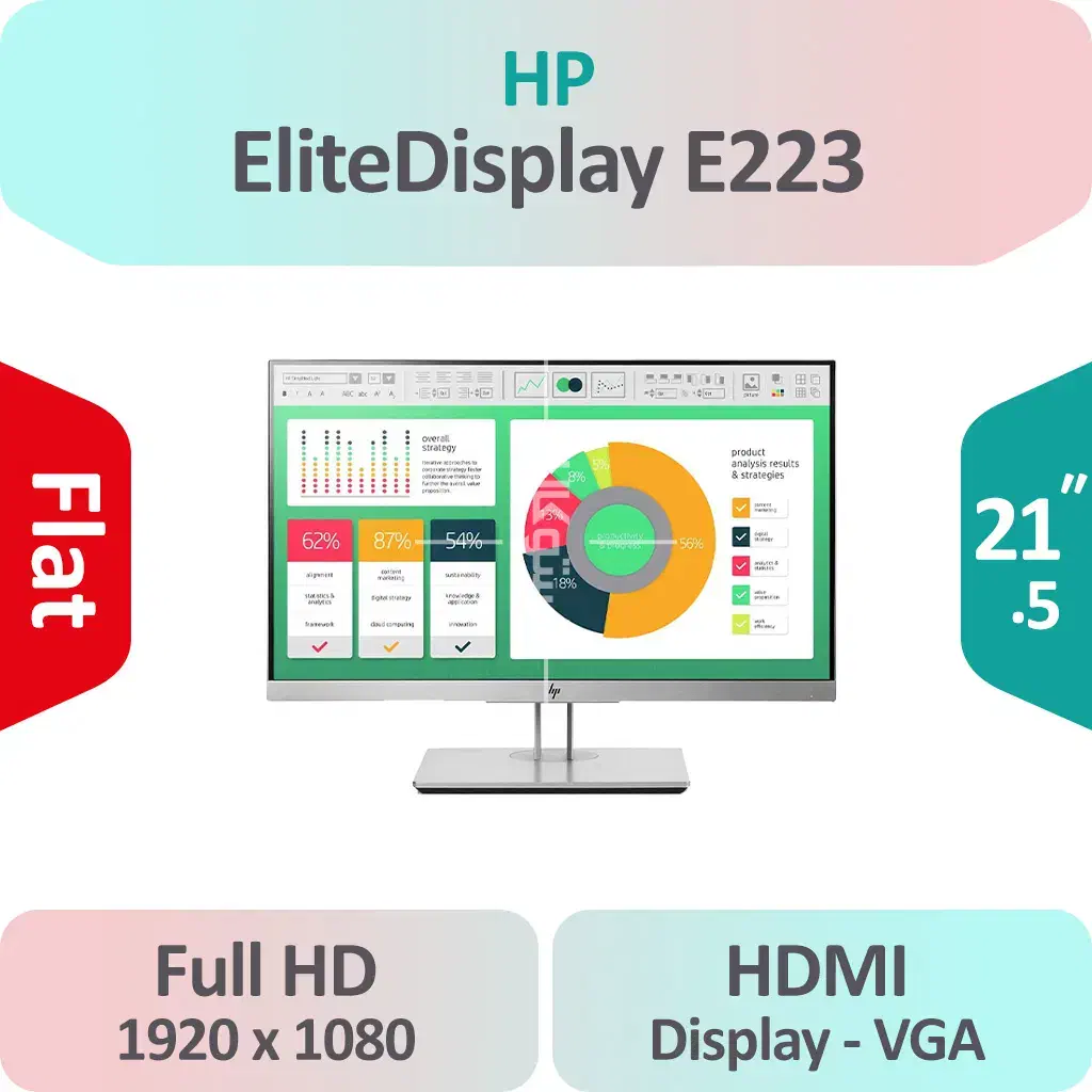 مانیتور ۲۲ اینچ HP EliteDisplay E223 IPS|قطعات و لوازم جانبی رایانه|قم, عمار یاسر|دیوار