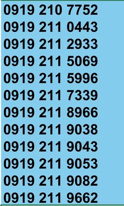 0919.2345.430|سیم‌کارت|تهران, وردآورد|دیوار