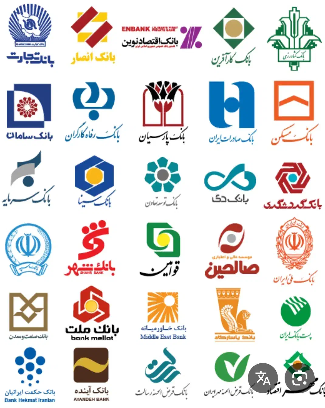 وام|خدمات مالی، حسابداری، بیمه|سبزوار, امیریه|دیوار