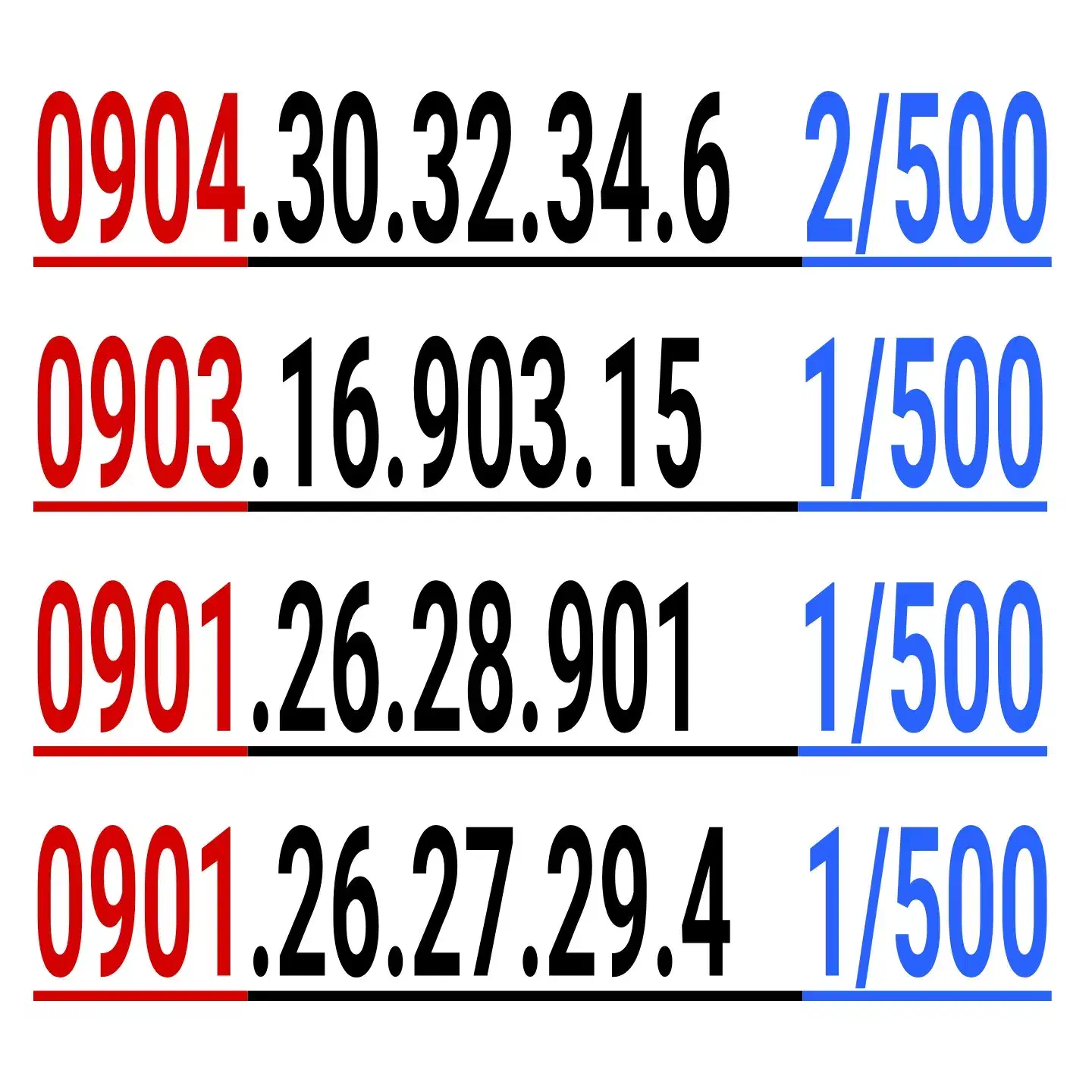 0901.26.28.901|سیم‌کارت|تهران, منیریه|دیوار