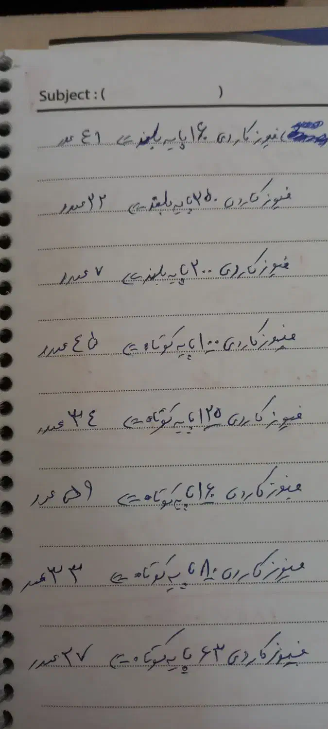 فیوز کاردی پایه بلند و کوتاه|عمدهفروشی|سمیرم, |دیوار