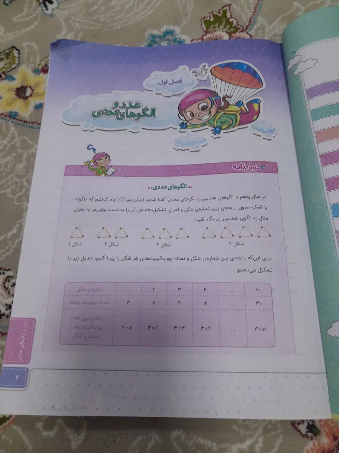 کتاب آموزشی پایه ششم|کتاب و مجله آموزشی|سرپل ذهاب, |دیوار