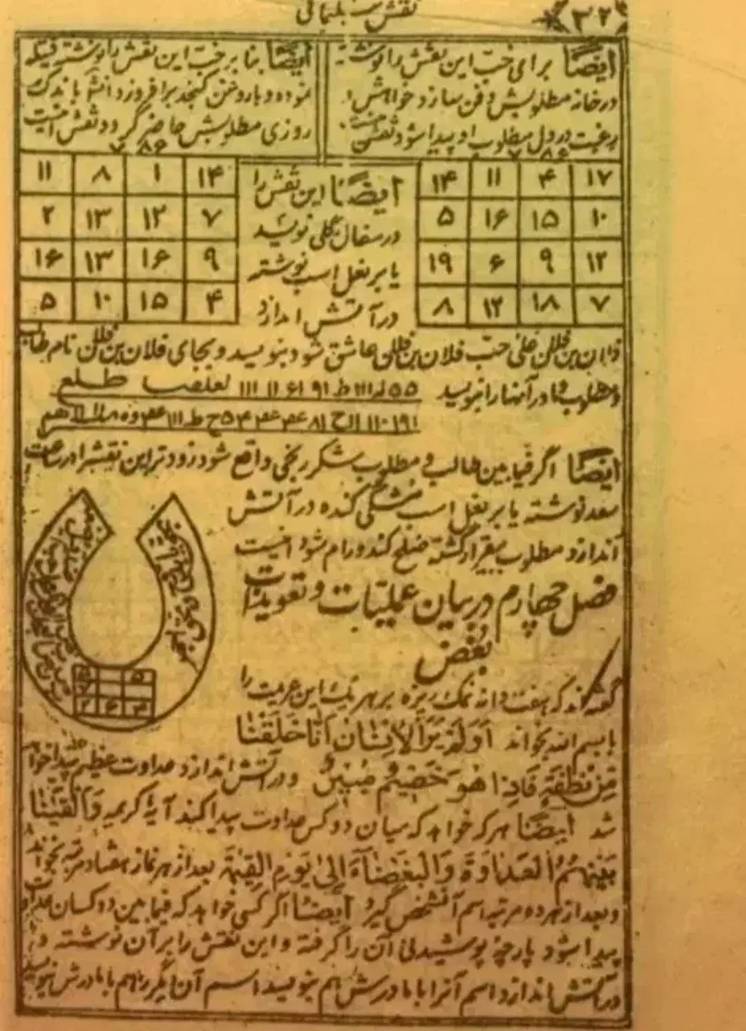 طالع بینی و دعا|خدمات پذیرایی، مراسم|دورود, |دیوار