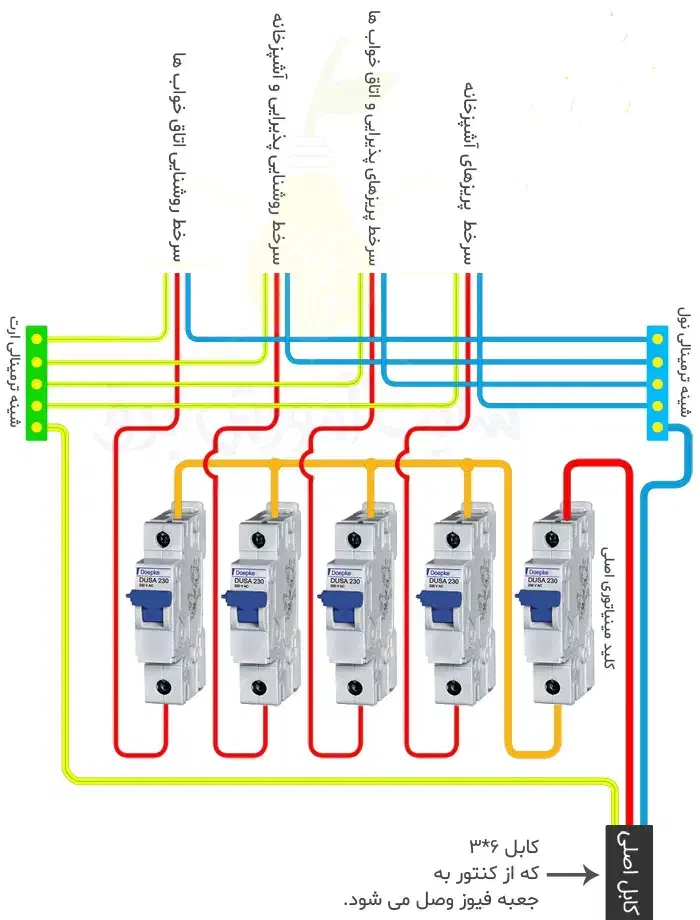 لوله کشی و برق کشی سرویس کولر و آبگرمکن نصب پمپ آب|خدمات پیشه و مهارت|مرودشت, تخت جمشید|دیوار