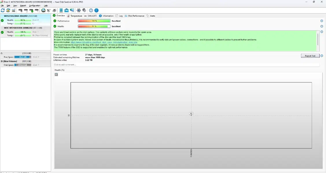 SSD وسترن دیجیتال مدل BLUE WDS250GB|قطعات و لوازم جانبی رایانه|ساری, |دیوار