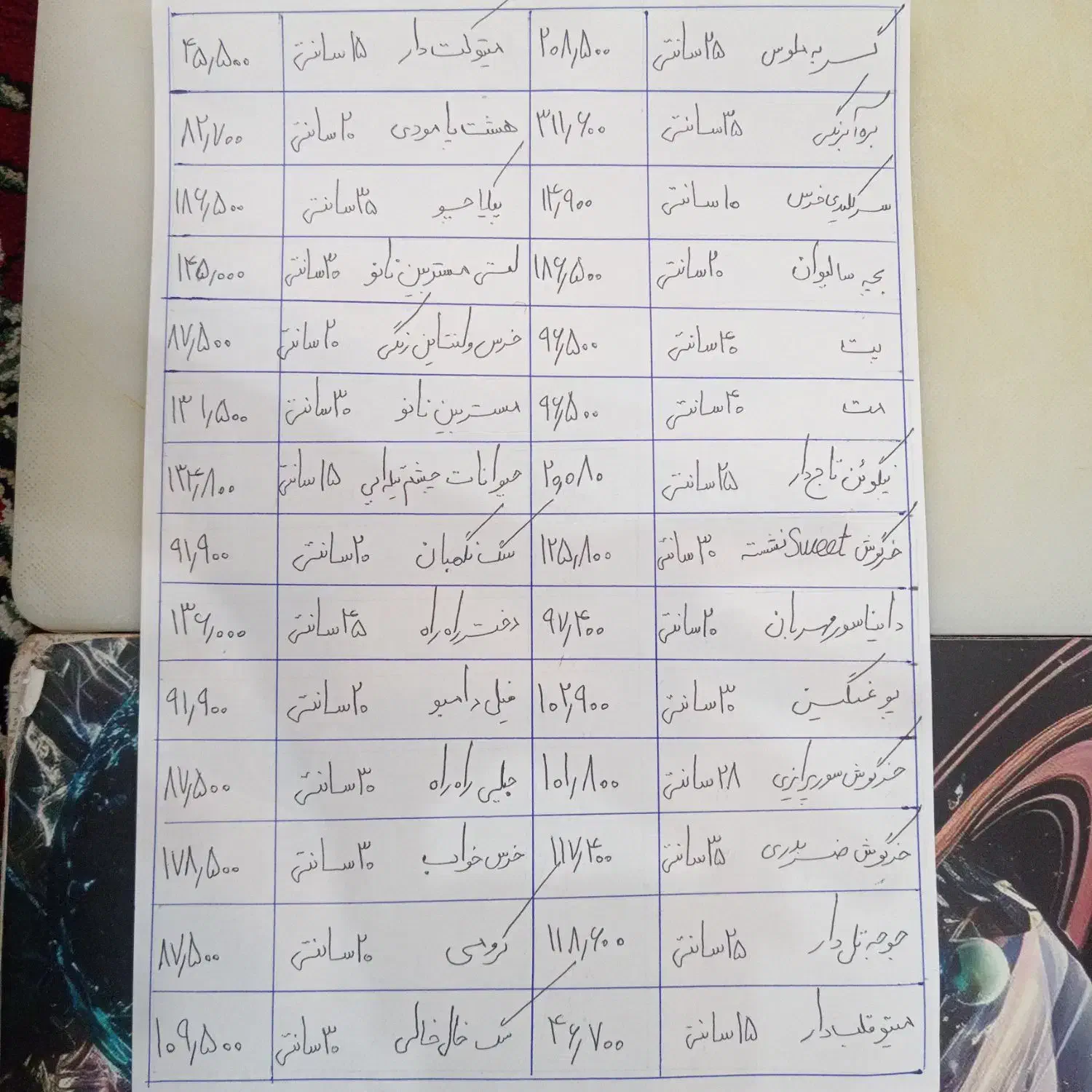 پخش عروسک بصورت عمده و خرده|اسباب‌‌بازی|یزد, |دیوار