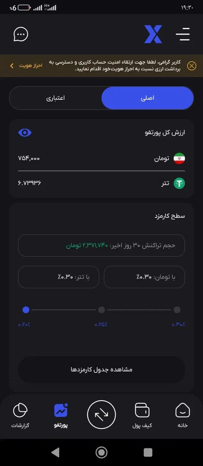 با دعوت پنج نفر سیصد هزار ببر|کارت هدیه و تخفیف|زاهدان, |دیوار