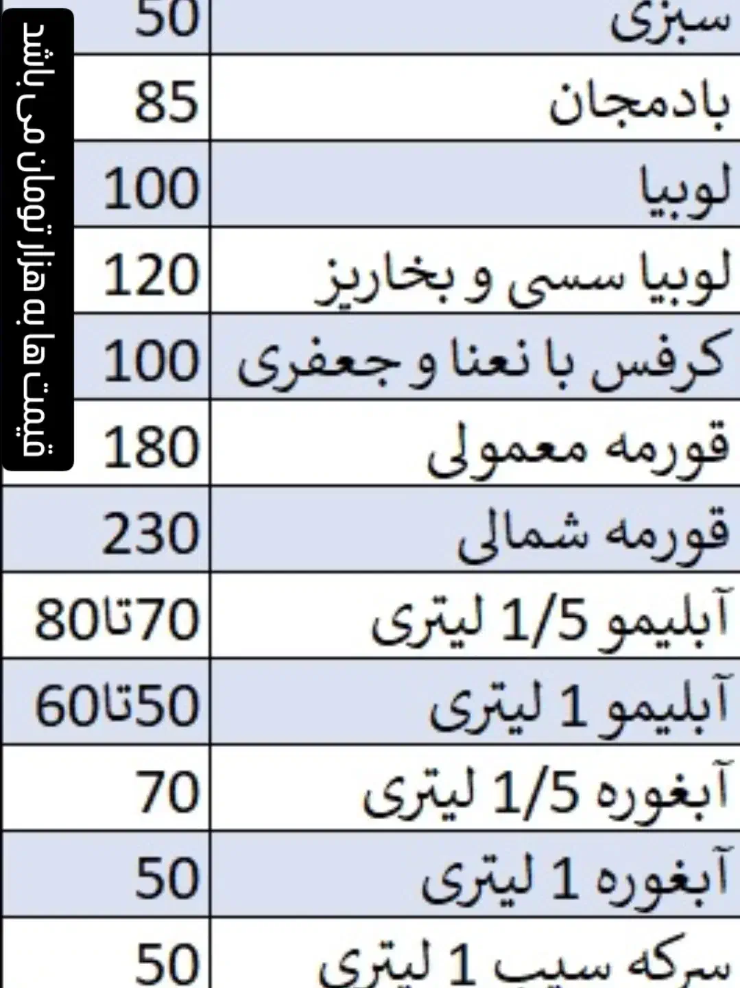 فروش سبزیجات آماده طبخ از تولید به مصرف|خوردنی و آشامیدنی|کرج, آق تپه|دیوار