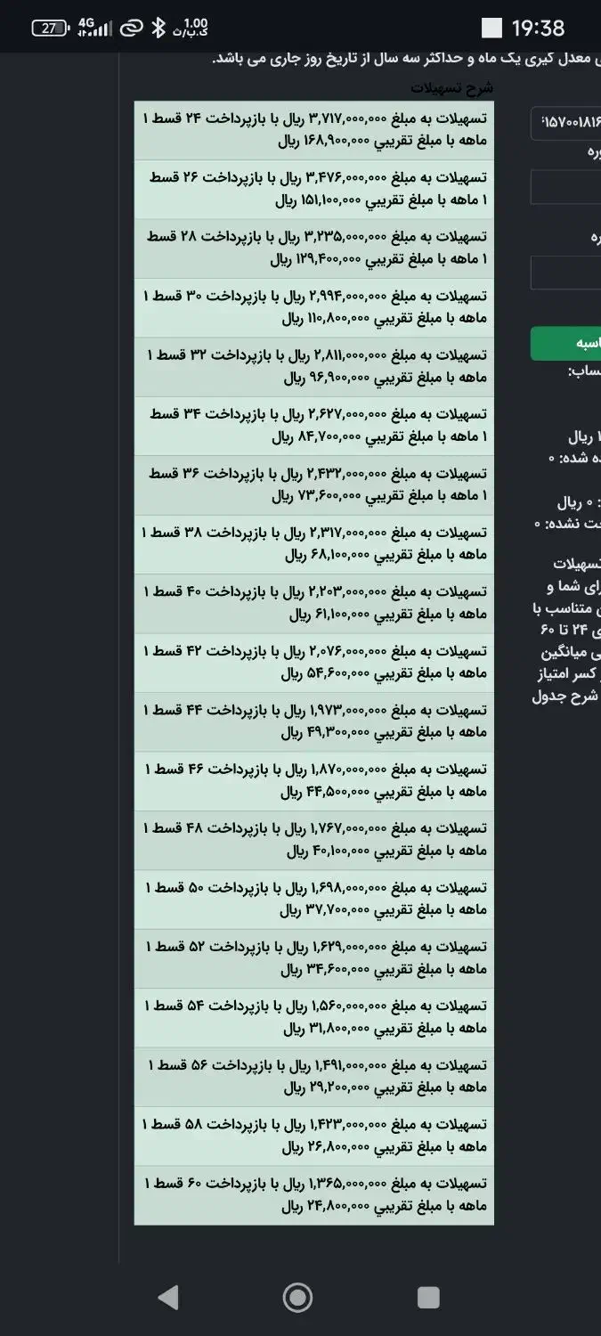 امتیاز وام بانک مهر|خدمات مالی، حسابداری، بیمه|رودخانه, |دیوار