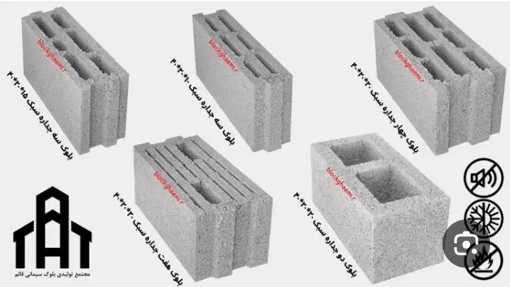 نیازمند کارگر جابجایی بلوک|استخدام معماری، عمران و ساختمانی|گرگان, |دیوار