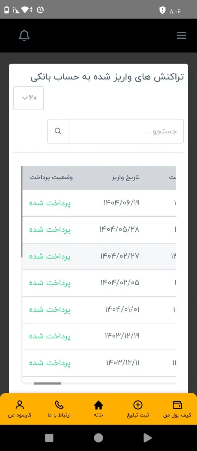 null