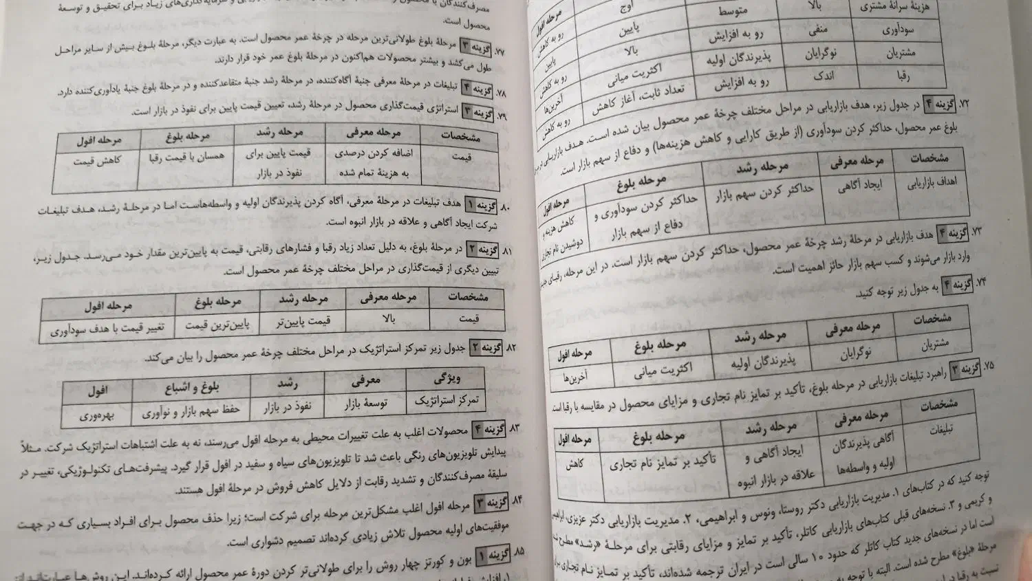 کتاب مدیریت بازاریابی ویژه آزمون های ارشد و دکتری|کتاب و مجله آموزشی|آمل, |دیوار