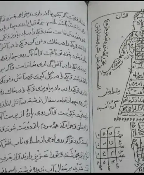 کتاب دعا|کتاب و مجله مذهبی|هشترود, |دیوار