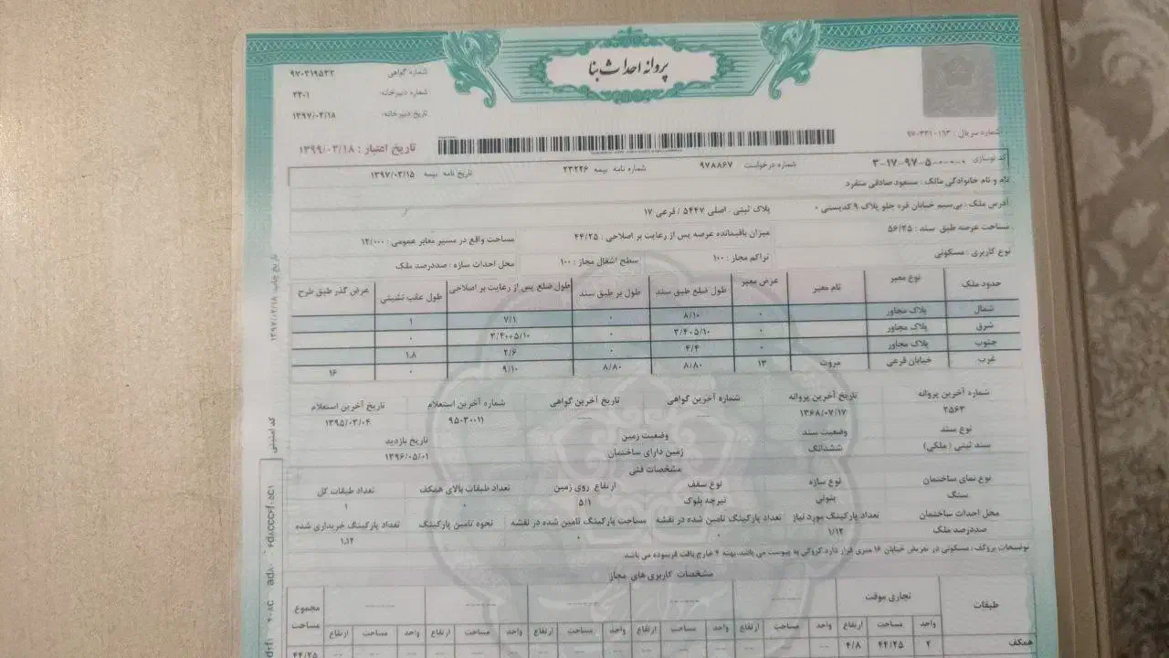 اجاره مغازه 22متری دراصغریه|اجارهٔ مغازه و غرفه|زنجان, |دیوار