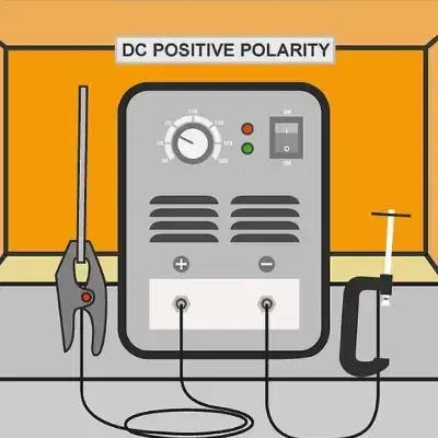 جوشکاری ساعتی|خدمات پیشه و مهارت|رفسنجان, |دیوار