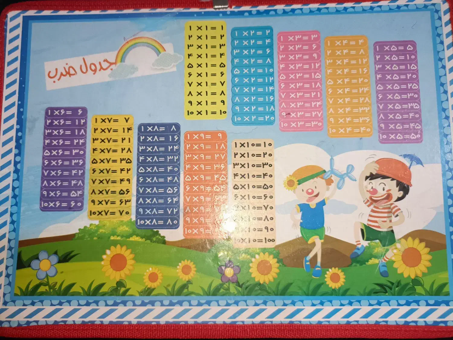 تابلو وایت برد و جدول ضرب|لوازم التحریر|کازرون, |دیوار