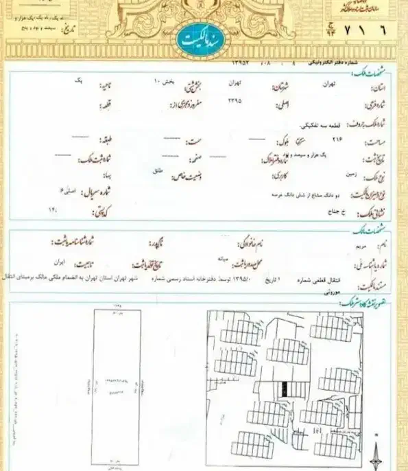 نیازمند ضامن کارمند و بازنشسته و سند|خدمات مالی، حسابداری، بیمه|تهران, والفجر (افسریه)|دیوار