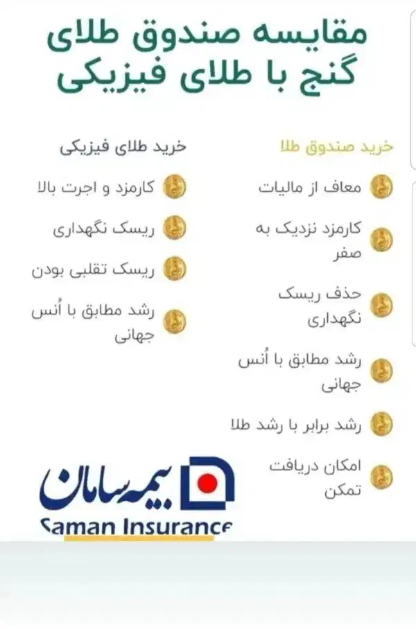 نذار امروز، فرداتُ خراب کنه.با طلا جلوی تورم بایست|خدمات مالی، حسابداری، بیمه|نجف‌آباد, الله اکبر|دیوار