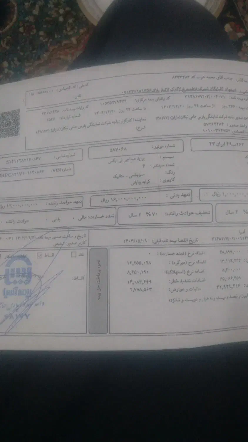 محمد ادهمی|اشیا|بلوک, |دیوار
