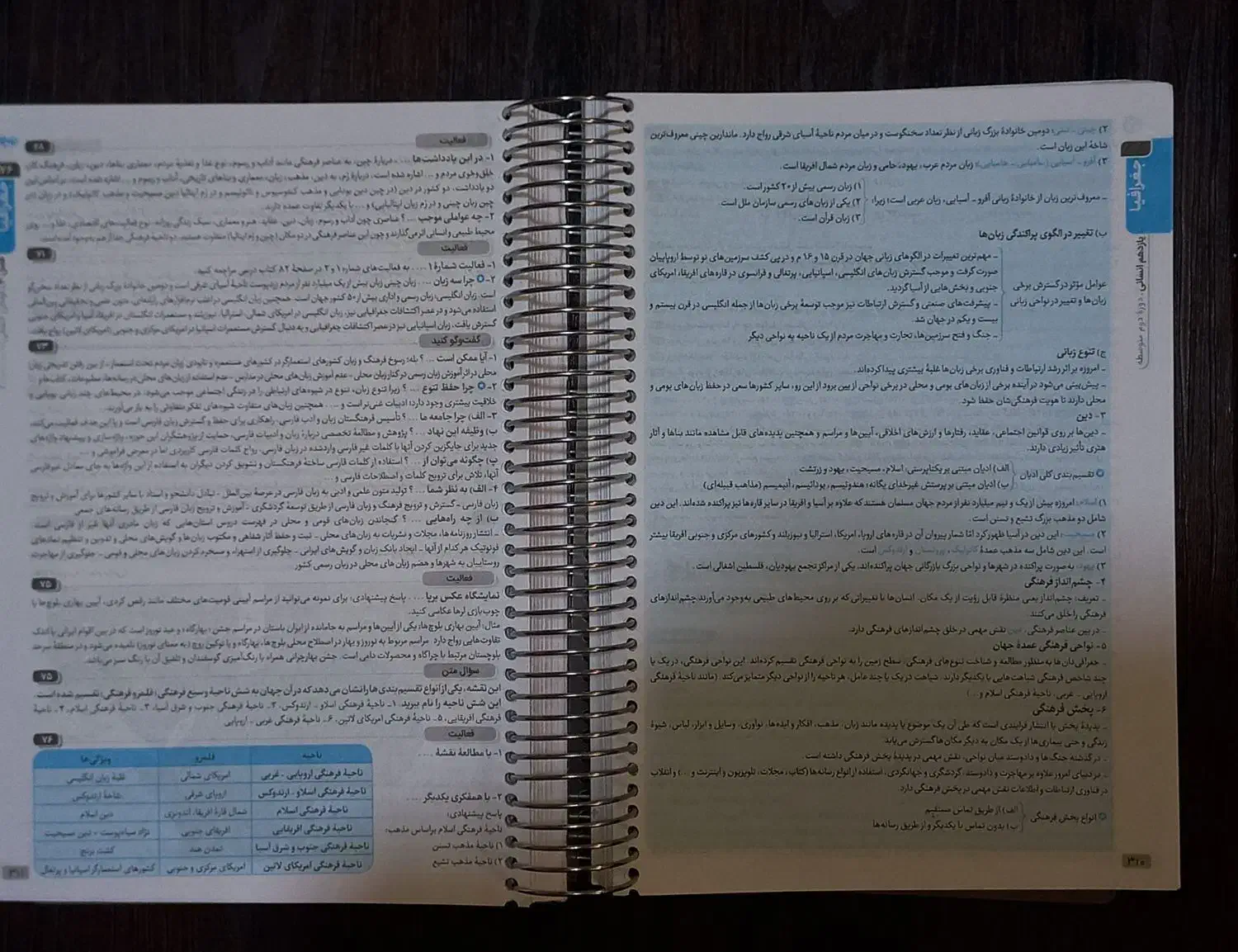 دروس طلایی یازدهم انسانی|کتاب و مجله آموزشی|یزد, |دیوار