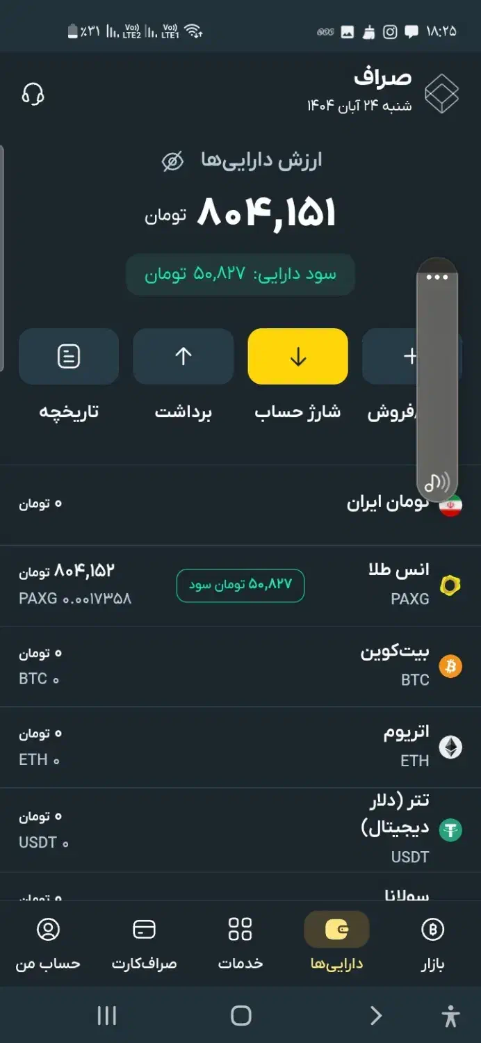 ربات درآمدزایی صرافی صراف ۸۰۰تومان رایگان|کارت هدیه و تخفیف|گنبد کاووس, |دیوار