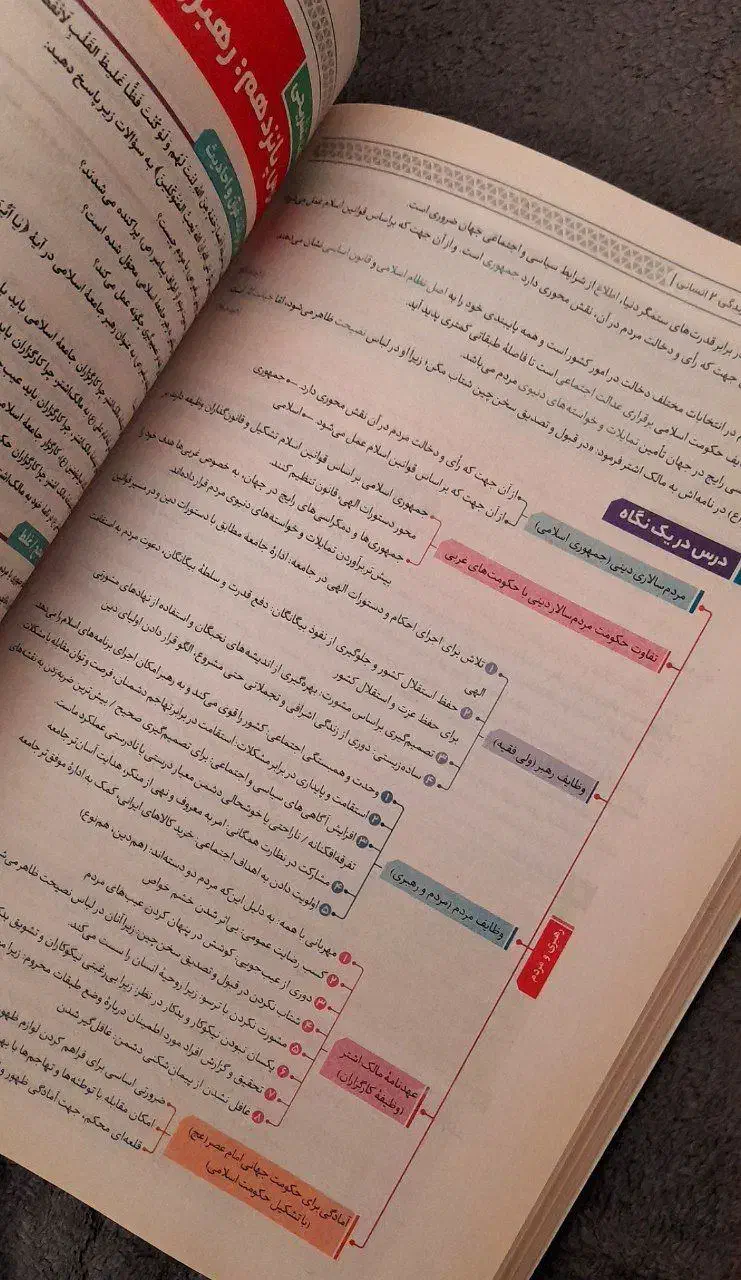 کتاب فرمول بیست دینی یازدهم|کتاب و مجله آموزشی|قم, شهرک فاطمیه|دیوار