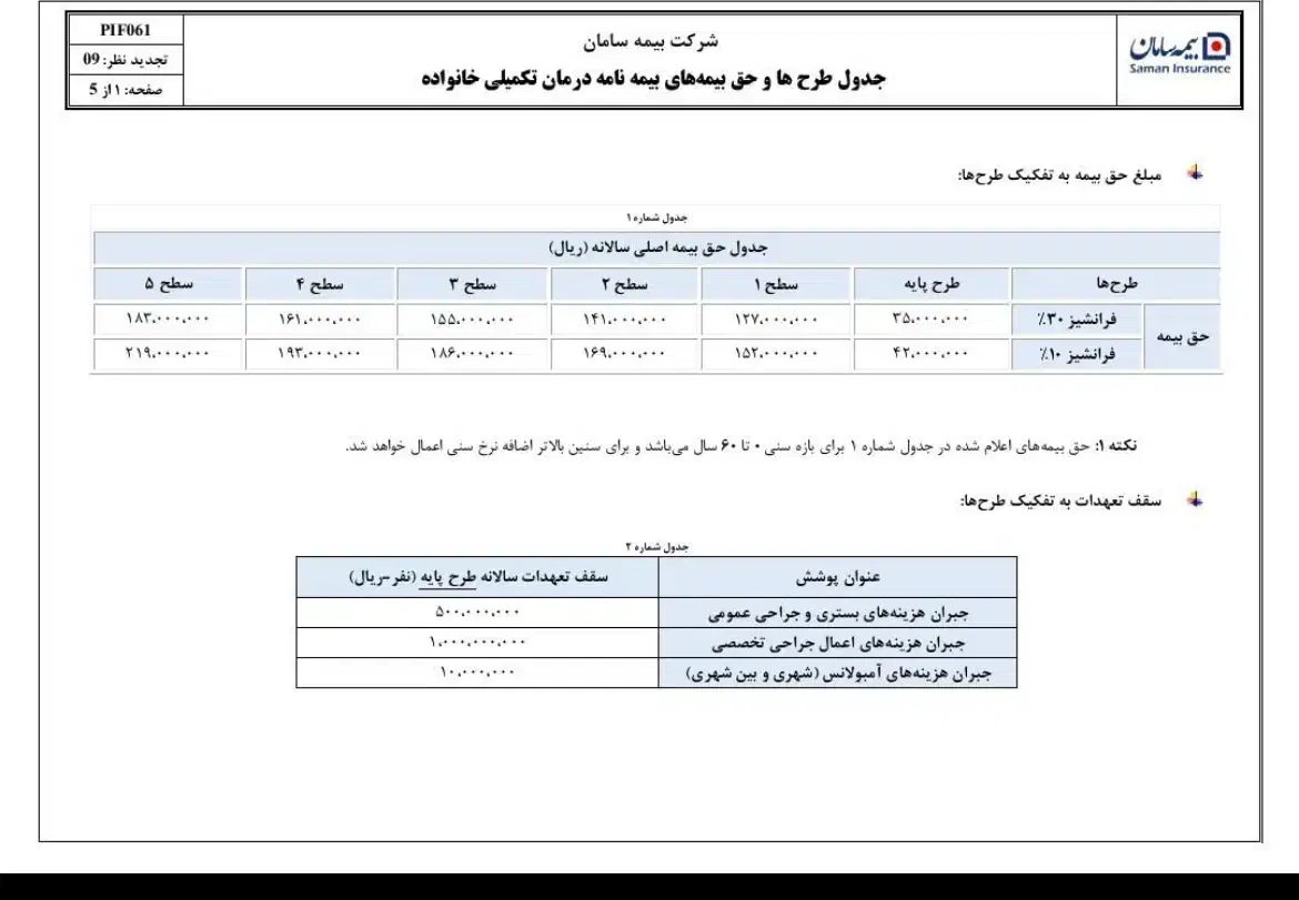 بیمه تکمیلی درمان سامان با ۵۰٪ تخفیف ویژه|خدمات مالی، حسابداری، بیمه|زابل, |دیوار