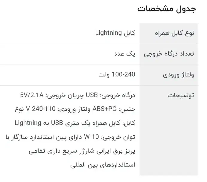 شارژر میکرو|لوازم جانبی موبایل و تبلت|ایذه, |دیوار