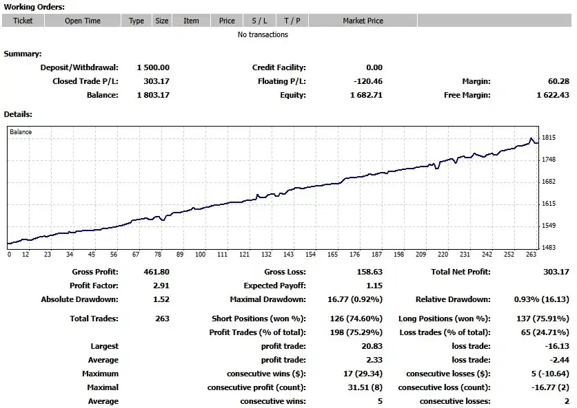 ربات فارکس|خدمات رایانه‌ای و موبایل|تهران, فلسطین (میدان انقلاب)|دیوار