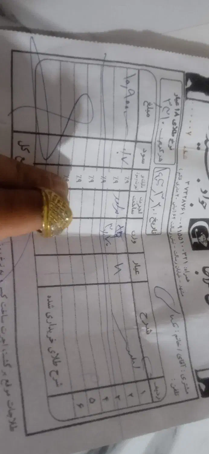 طلا|جواهرات|مشهد, همت آباد|دیوار