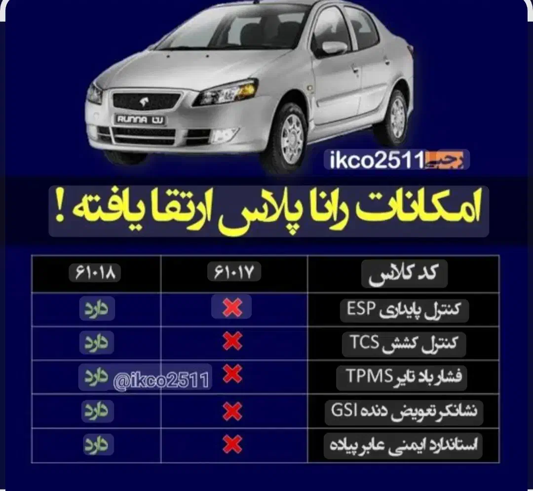 حواله رانا پلاس. ارتقا یافتهTu5p|خودرو سواری و وانت|مشهد, انقلاب|دیوار
