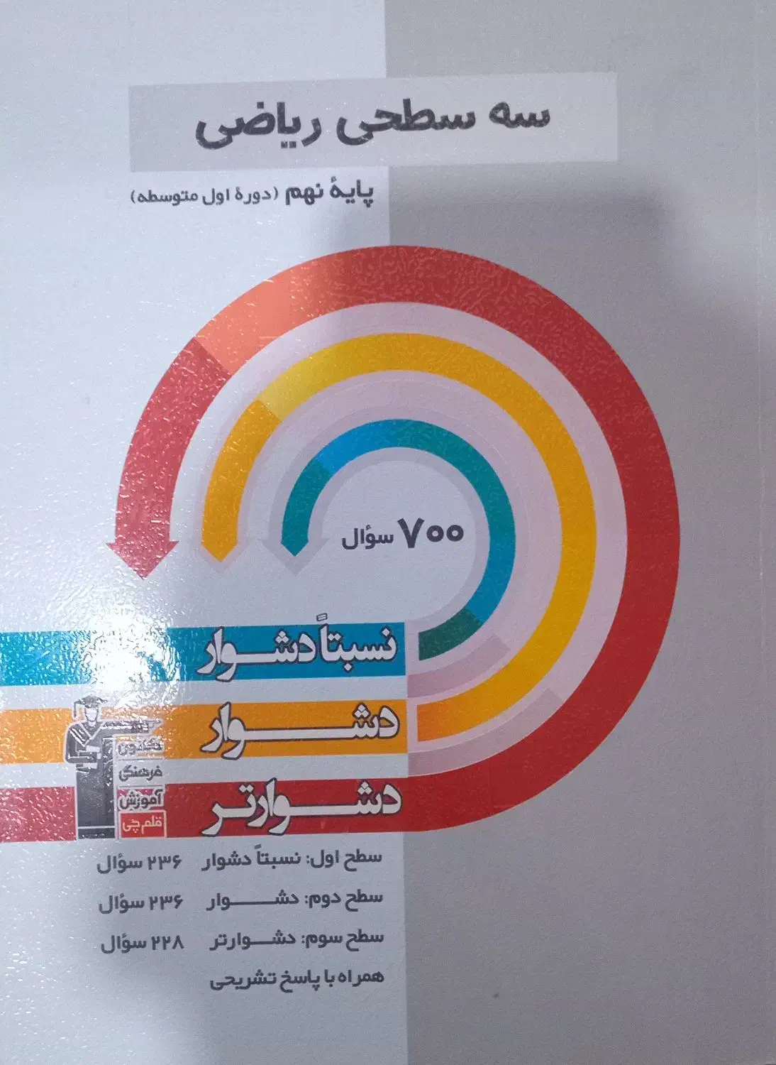 کتاب های کمک درسی نهم  برای قبولی در مدارس خاص|کتاب و مجله آموزشی|دیواندره, |دیوار