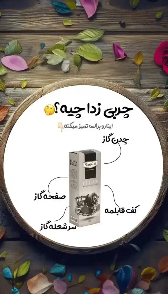 چربی زدای قوی نانوسان المان|مواد شوینده و دستمال کاغذی|بندر گناوه, |دیوار