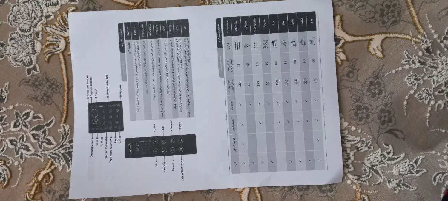 لوازم برقی|اجاق گاز و لوازم برقی پخت‌وپز|قوچان, |دیوار