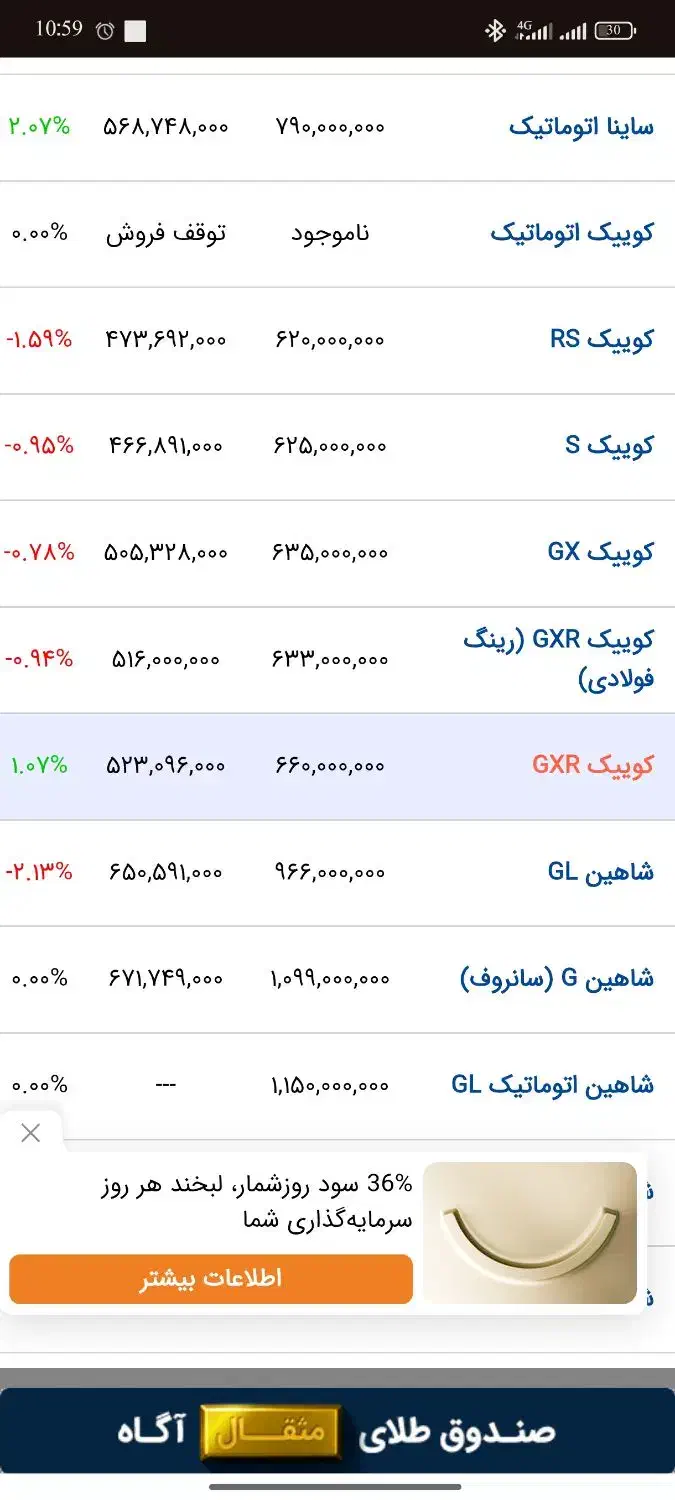 کوییک GXRL فول صفر طبس|خودرو سواری و وانت|طبس, |دیوار