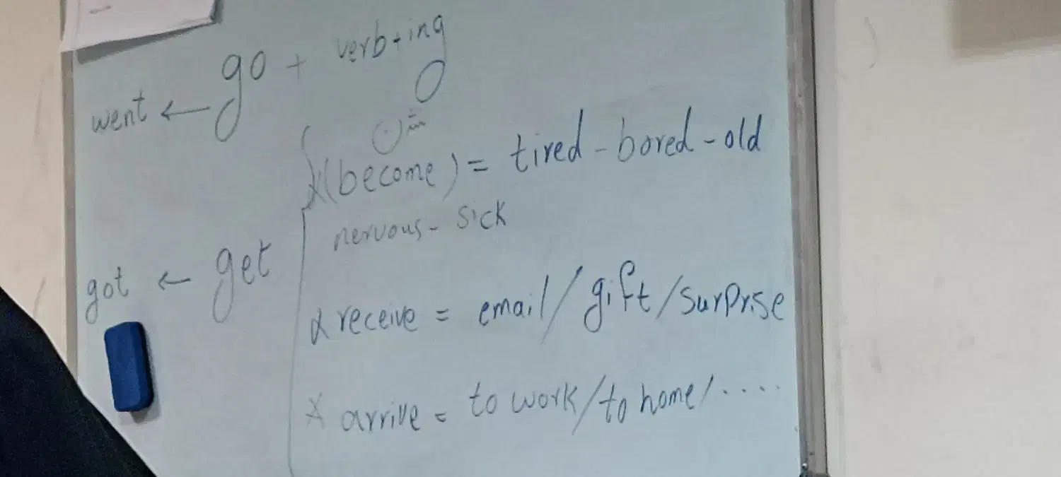 تدریس خصوصی زبان انگلیسی مخصوص مدارس|خدمات آموزشی|بیرجند, |دیوار