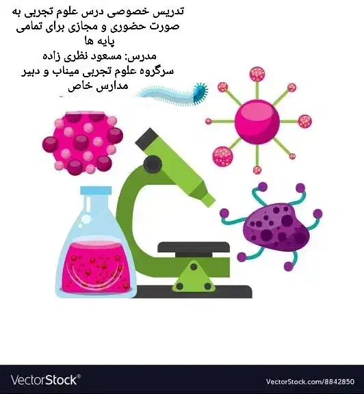 تدریس درس علوم تجربی برای تمامی پایه ها|خدمات آموزشی|میناب, |دیوار