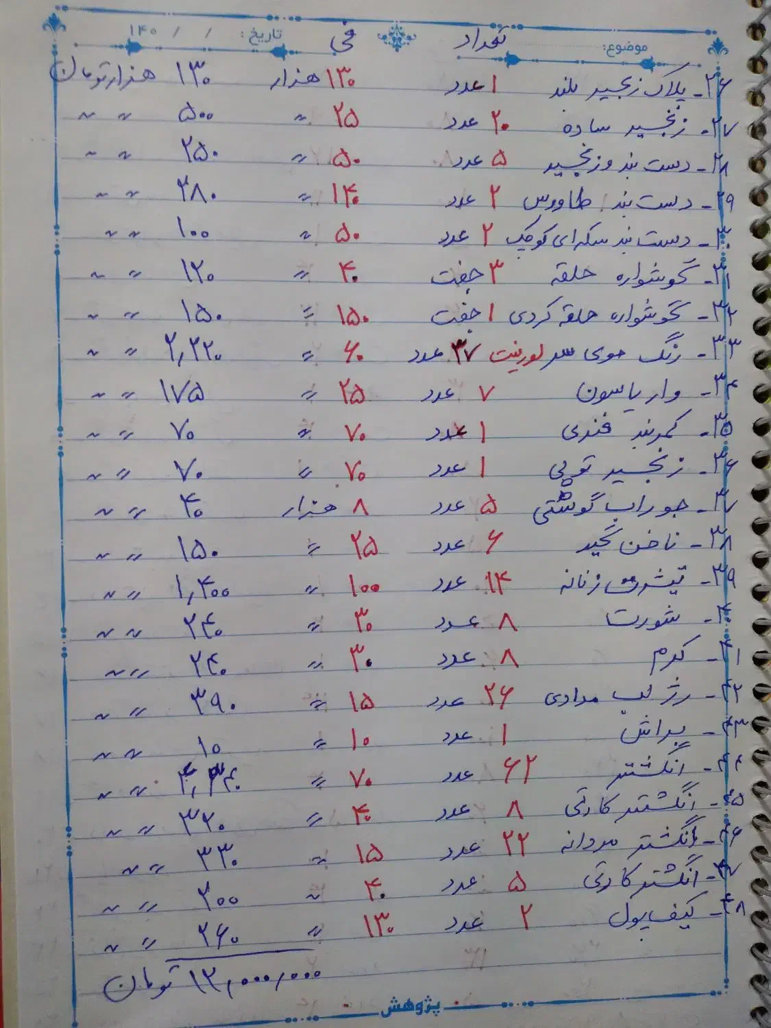 فروش بدلیجات و لوازم آرایشی و بهداشتی|بدلیجات|سنندج, |دیوار