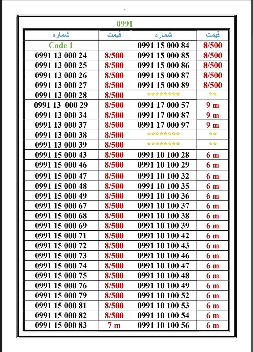 0991-13000.24|سیم‌کارت|تهران, اسکندری|دیوار