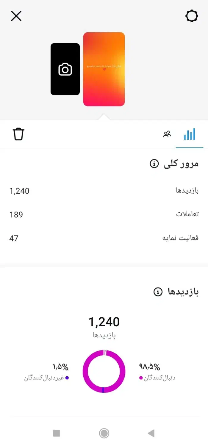 پیج فروشی بازدید استوری 1200|لوازم جانبی موبایل و تبلت|ایرانشهر, |دیوار