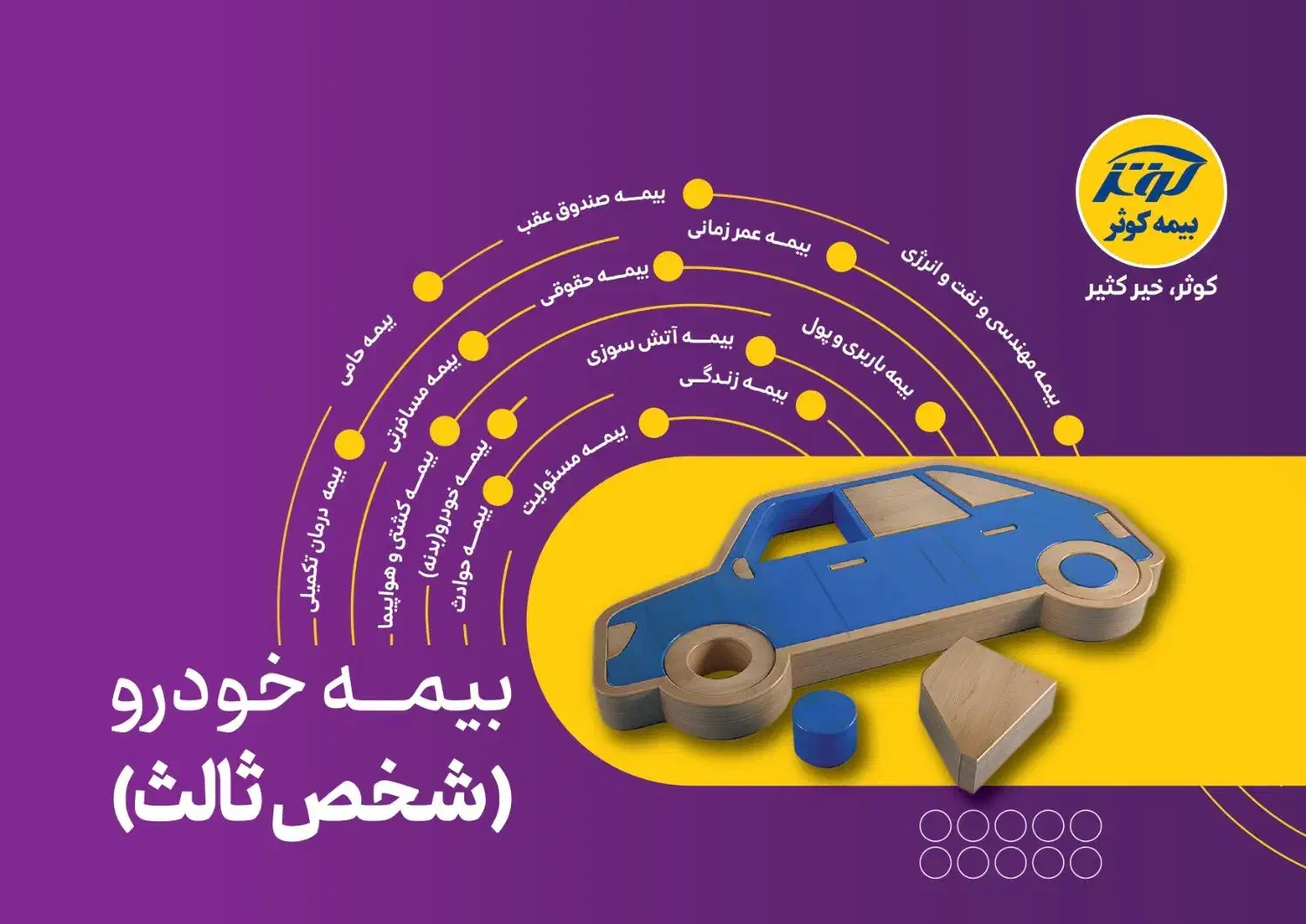 نمایندگی بیمه کوثر|خدمات مالی، حسابداری، بیمه|تهران, شهرک فردوس (حسینی)|دیوار