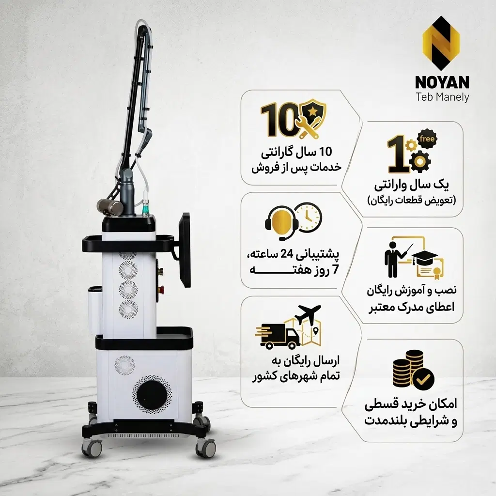 دستگاه لیزر CO2 فرکشنال وارداتی مجوزدار اقساطی|پزشکی|تهران, بلوار کشاورز|دیوار