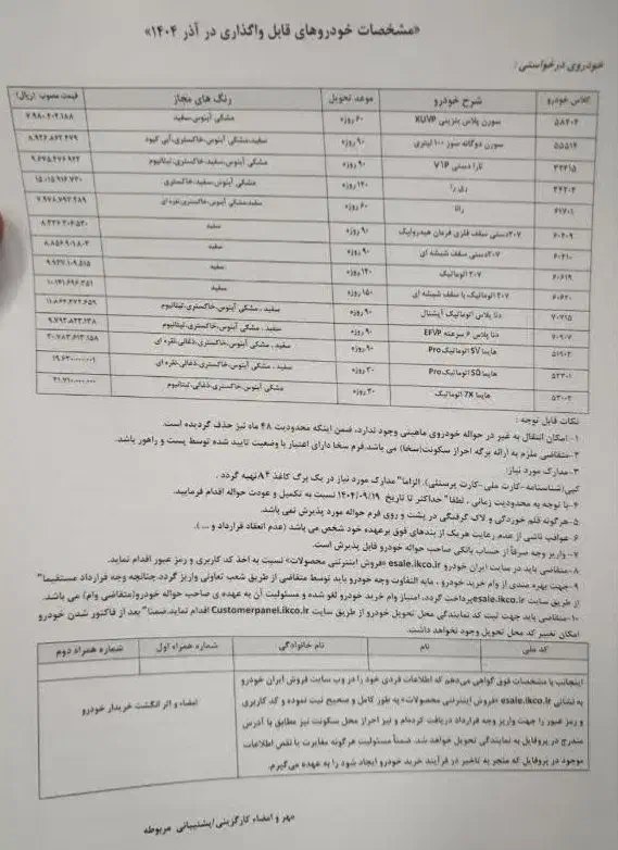 حواله پرسنلی ۱۰ ساله ایران خودرو هایما اس۵ و اس۷|خودرو سواری و وانت|تهران, شهرک دانشگاه شریف|دیوار