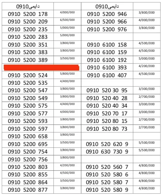 0919.2400.520|سیم‌کارت|تهران, شادمان|دیوار