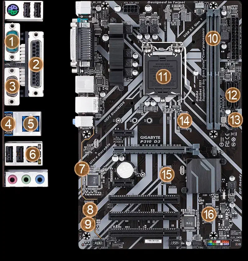 مادربرد گیگابایت giga p310 d3 rev 1.1|قطعات و لوازم جانبی رایانه|تهران, میدان ولیعصر|دیوار