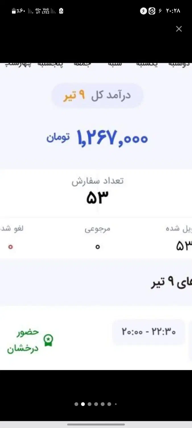 null