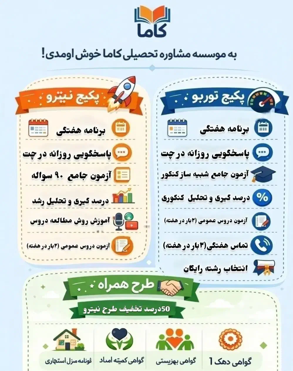 مشاور تحصیلی|خدمات آموزشی|لار, |دیوار
