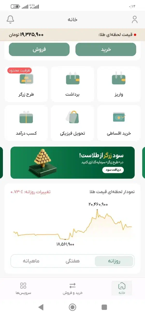 ۲۰۰ تومن هدیه رایگان|کارت هدیه و تخفیف|بیرجند, |دیوار