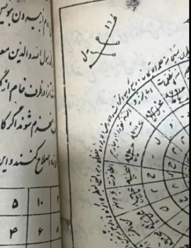 امور دعا مهره و ..|کتاب و مجله مذهبی|قم, سید معصوم|دیوار